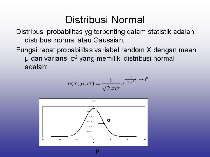 Distribusi Normal Distribusi probabilitas yg terpenting dalam statistik adalah distribusi normal atau Gaussian. Fungsi