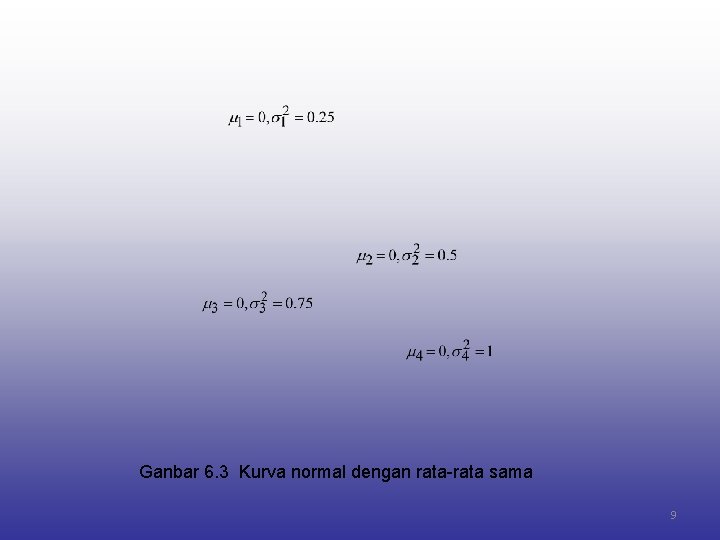 Ganbar 6. 3 Kurva normal dengan rata-rata sama 9 