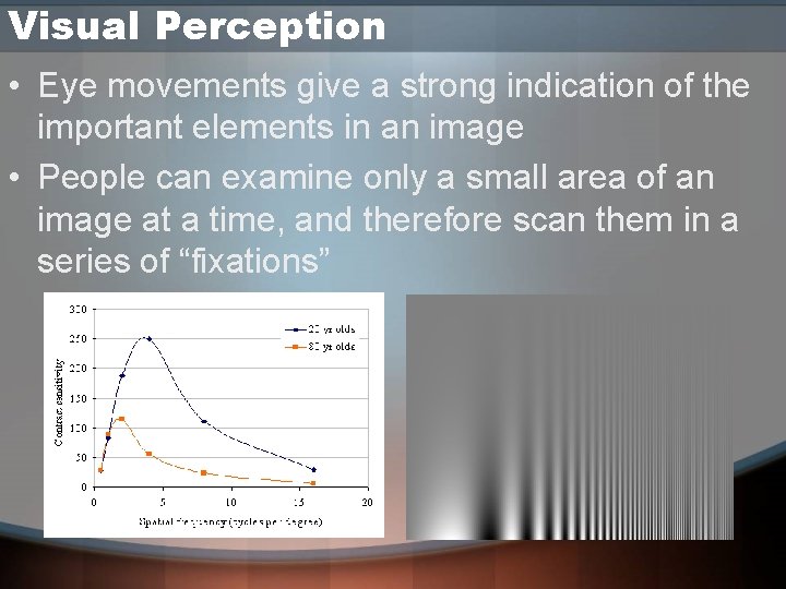 Visual Perception • Eye movements give a strong indication of the important elements in Visual Perception • Eye movements give a strong indication of the important elements in