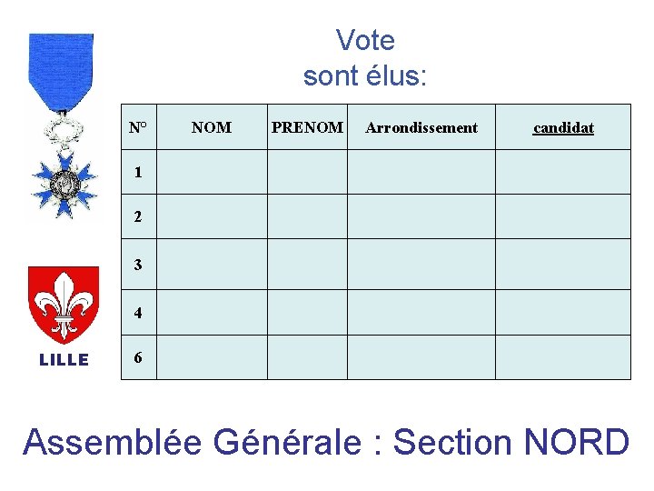Vote sont élus: N° NOM PRENOM Arrondissement candidat 1 2 3 4 LILLE 6