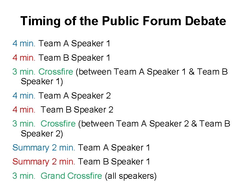 Timing of the Public Forum Debate 4 min. Team A Speaker 1 4 min.