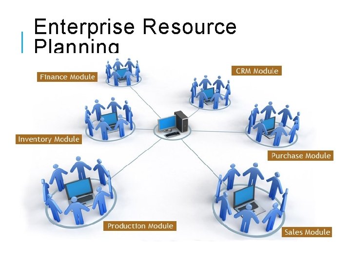 Enterprise Resource Planning 