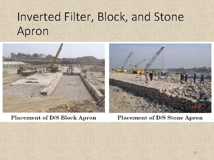 Inverted Filter, Block, and Stone Apron 28 