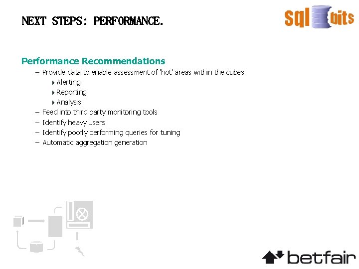 NEXT STEPS: PERFORMANCE. Performance Recommendations – Provide data to enable assessment of ‘hot’ areas