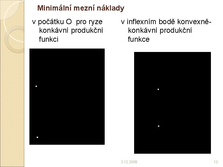 Minimální mezní náklady v počátku O pro ryze konkávní produkční funkci v inflexním bodě