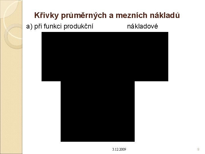 Křivky průměrných a mezních nákladů a) při funkci produkční nákladové 3. 12. 2009 9