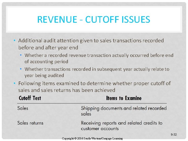 REVENUE - CUTOFF ISSUES • Additional audit attention given to sales transactions recorded before