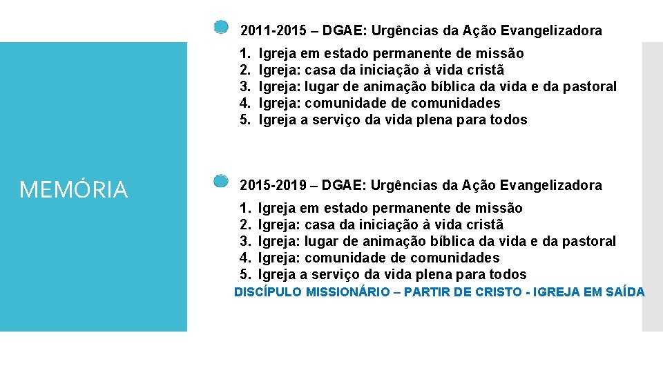 2011 -2015 – DGAE: Urgências da Ação Evangelizadora 1. 2. 3. 4. 5. MEMÓRIA