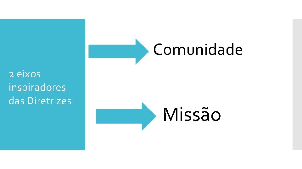 Comunidade 2 eixos inspiradores das Diretrizes Missão 