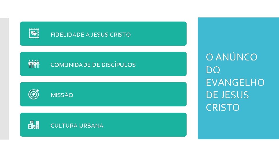 FIDELIDADE A JESUS CRISTO COMUNIDADE DE DISCÍPULOS MISSÃO CULTURA URBANA O ANÚNCO DO EVANGELHO