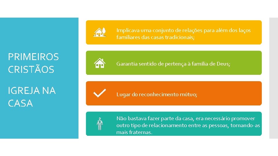 Implicava uma conjunto de relações para além dos laços familiares das casas tradicionais; PRIMEIROS