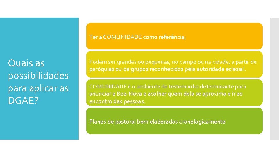 Ter a COMUNIDADE como referência; Quais as possibilidades para aplicar as DGAE? Podem ser