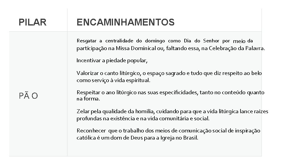 PILAR ENCAMINHAMENTOS Resgatar a centralidade do domingo como Dia do Senhor por meio da