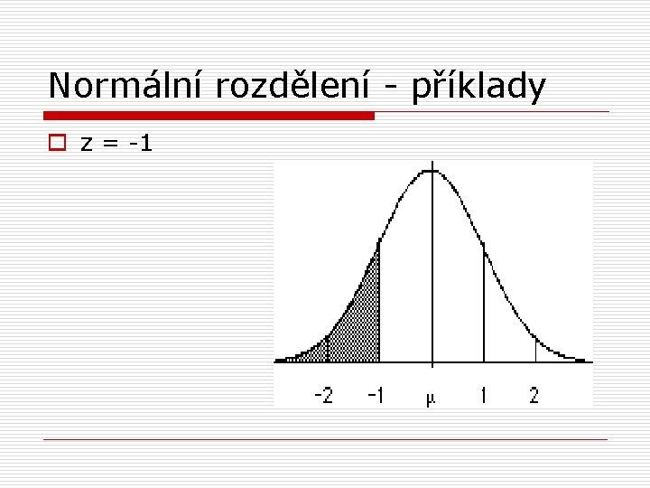 Normální rozdělení - příklady o z = -1 