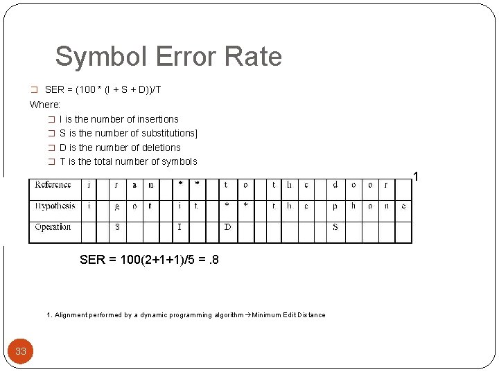 Symbol Error Rate � SER = (100 * (I + S + D))/T Where: