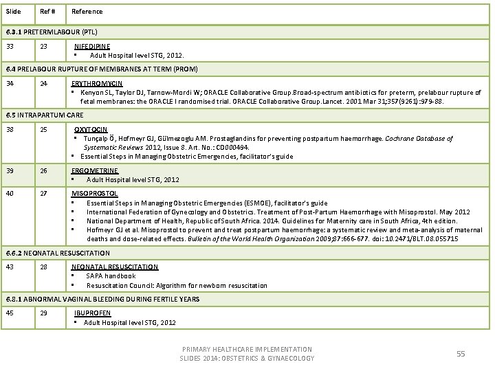 Slide Ref # Reference 6. 3. 1 PRETERMLABOUR (PTL) 33 23 NIFEDIPINE • Adult