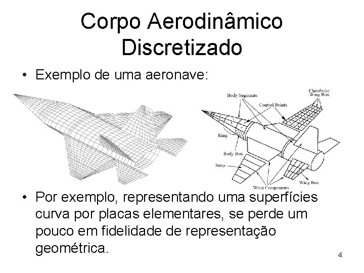 Corpo Aerodinâmico Discretizado • Exemplo de uma aeronave: • Por exemplo, representando uma superfícies