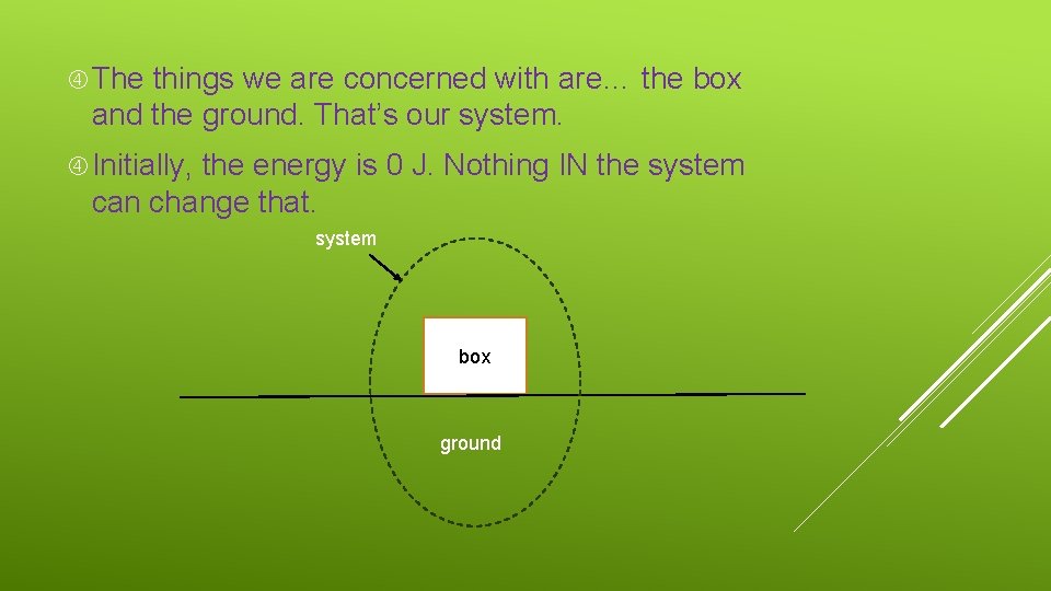  The things we are concerned with are… the box and the ground. That’s