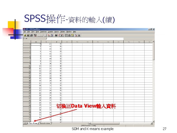 SPSS操作-資料的輸入(續) 切換回Data View輸入資料 SOM and K-means example 27 