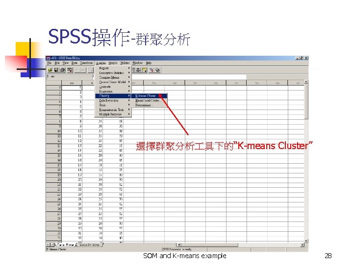 SPSS操作-群聚分析 選擇群聚分析 具下的“K-means Cluster” SOM and K-means example 28 
