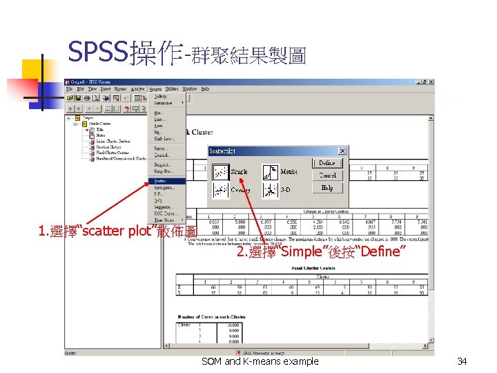 SPSS操作-群聚結果製圖 1. 選擇“scatter plot”散佈圖 2. 選擇“Simple”後按“Define” SOM and K-means example 34 