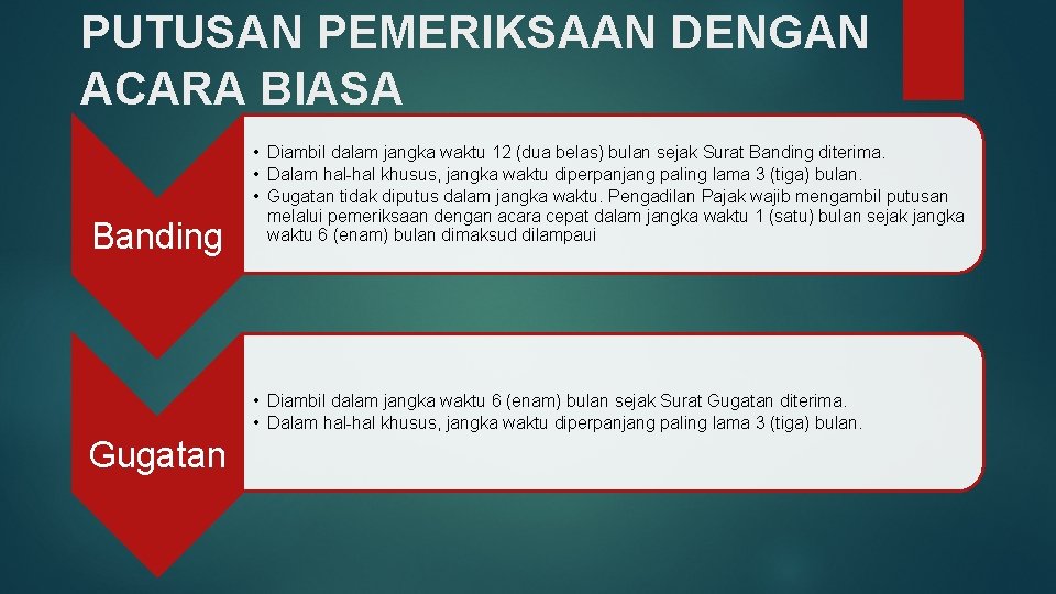 PUTUSAN PEMERIKSAAN DENGAN ACARA BIASA Banding • Diambil dalam jangka waktu 12 (dua belas)