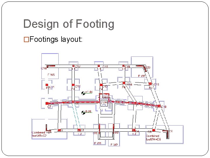 Design of Footing �Footings layout: 