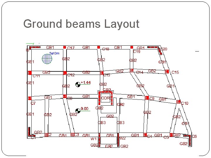 Ground beams Layout 