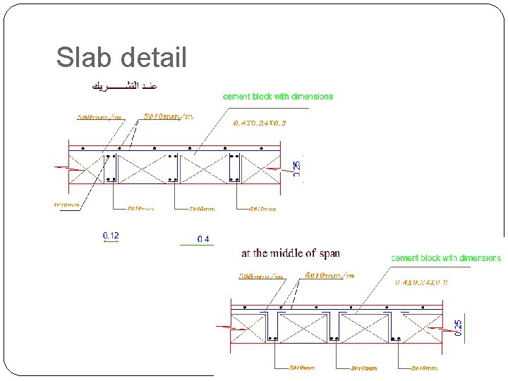 Slab detail 