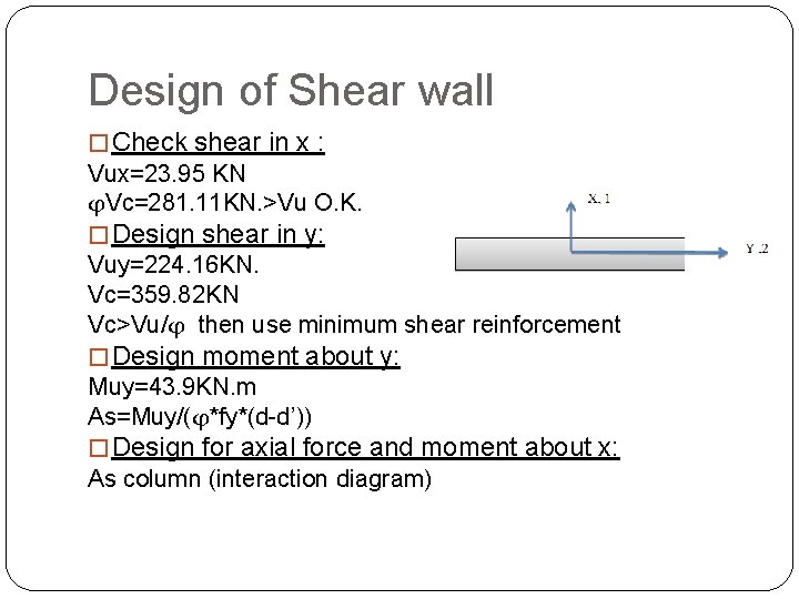 Design of Shear wall � Check shear in x : Vux=23. 95 KN φVc=281.