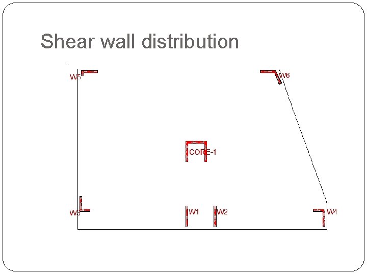 Shear wall distribution 