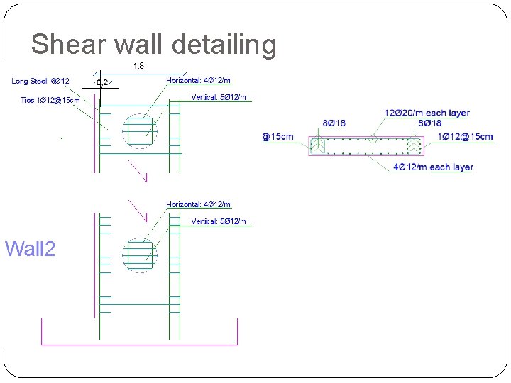 Shear wall detailing 