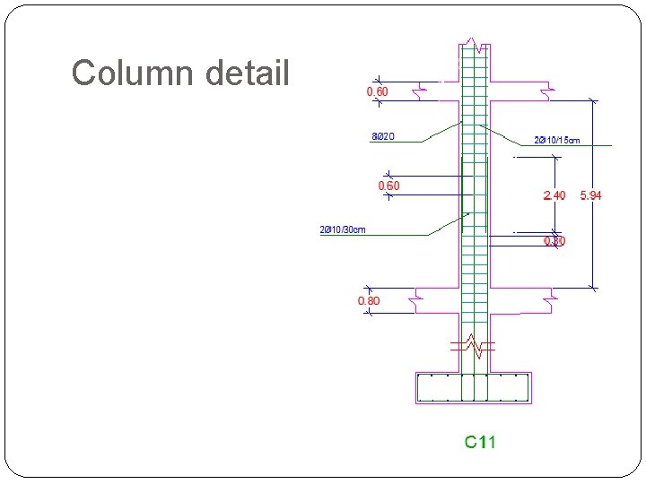 Column detail 