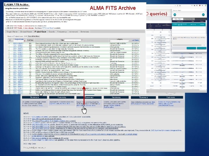 JVO portal ALMA FITS Archive Multi. Scope (parallel VO queries) http: //jvo. nao. ac.