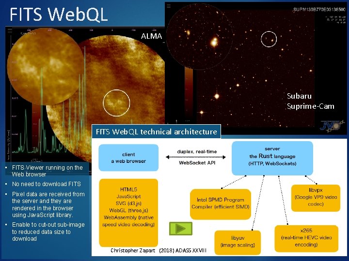 FITS Web. QL ALMA Subaru Suprime-Cam FITS Web. QL technical architecture • FITS Viewer