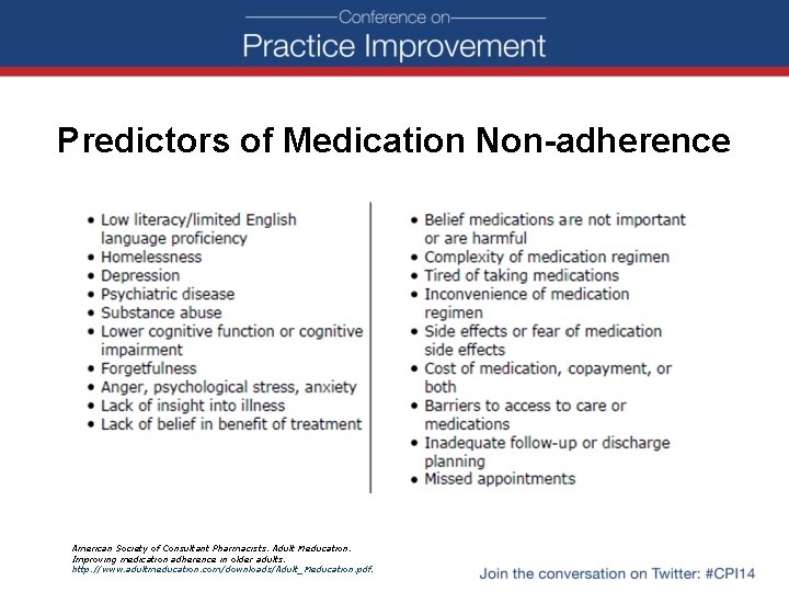 Predictors of Medication Non-adherence American Society of Consultant Pharmacists. Adult Meducation. Improving medication adherence