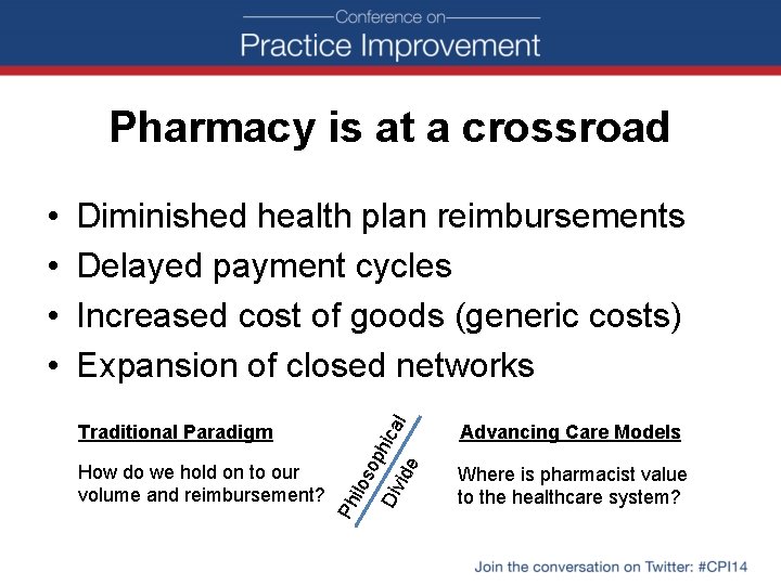 Pharmacy is at a crossroad ph ic ide al Diminished health plan reimbursements Delayed