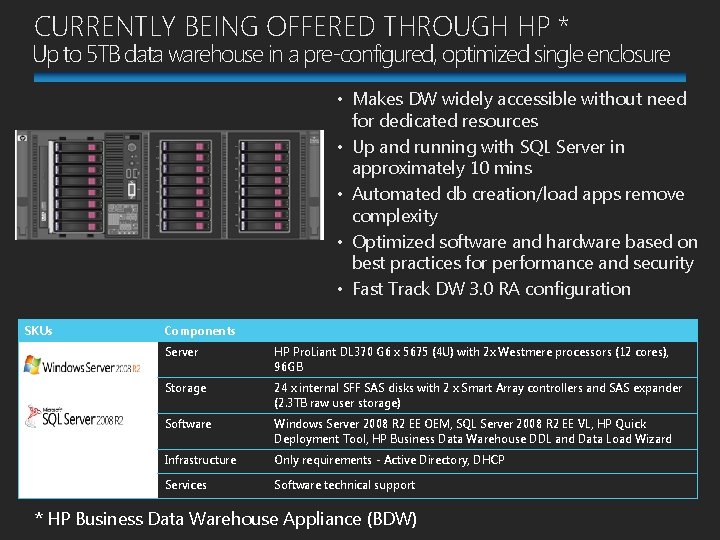 CURRENTLY BEING OFFERED THROUGH HP * Up to 5 TB data warehouse in a