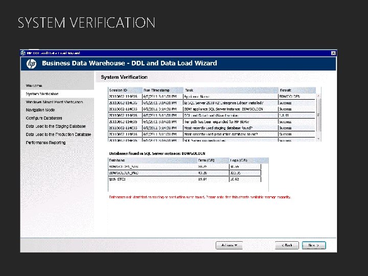 SYSTEM VERIFICATION 