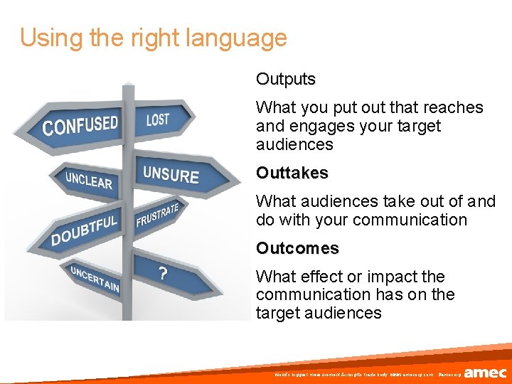 Using the right language Outputs What you put out that reaches and engages your