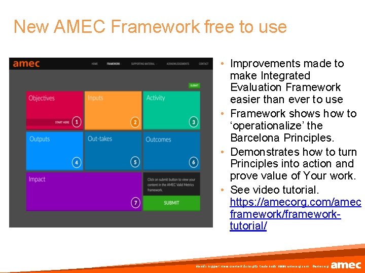 New AMEC Framework free to use • Improvements made to make Integrated Evaluation Framework