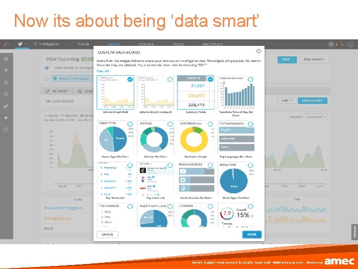 Now its about being ‘data smart’ world’s biggest measurement & insights trade body www.