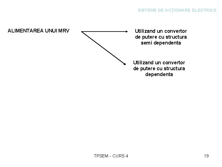 SISTEME DE ACŢIONARE ELECTRICE ALIMENTAREA UNUI MRV Utilizand un convertor de putere cu structura