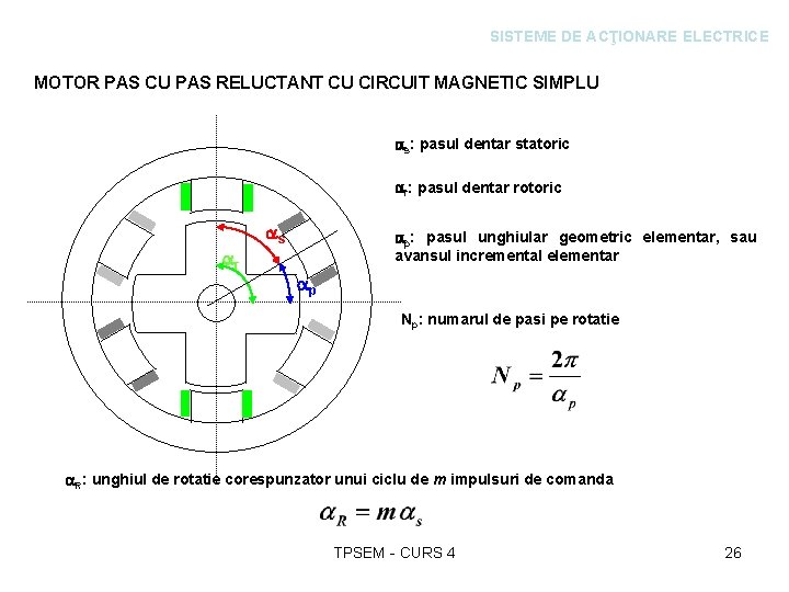 SISTEME DE ACŢIONARE ELECTRICE MOTOR PAS CU PAS RELUCTANT CU CIRCUIT MAGNETIC SIMPLU s: