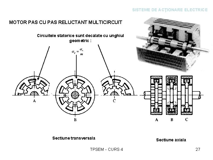 SISTEME DE ACŢIONARE ELECTRICE MOTOR PAS CU PAS RELUCTANT MULTICIRCUIT Circuitele statorice sunt decalate