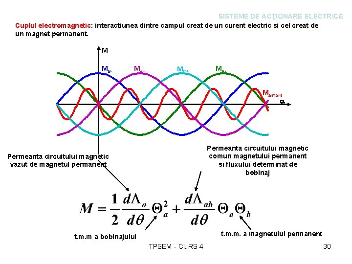 SISTEME DE ACŢIONARE ELECTRICE Cuplul electromagnetic: interactiunea dintre campul creat de un curent electric
