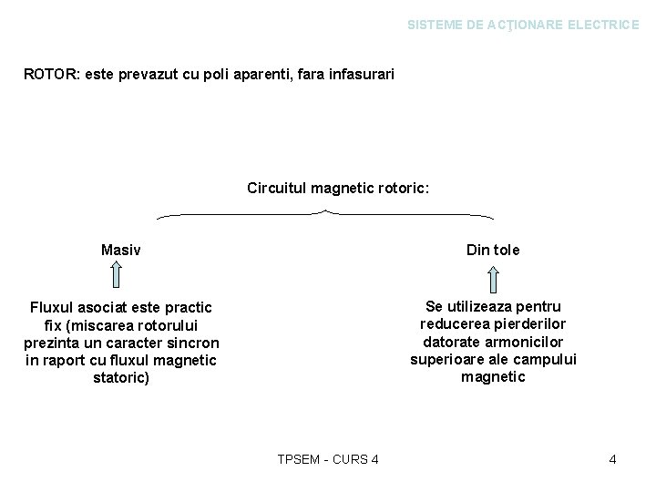 SISTEME DE ACŢIONARE ELECTRICE ROTOR: este prevazut cu poli aparenti, fara infasurari Circuitul magnetic