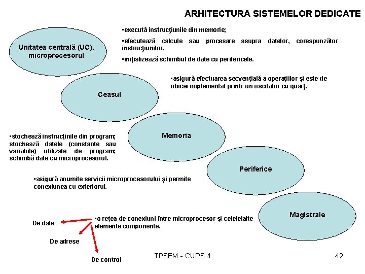 ARHITECTURA SISTEMELOR DEDICATE • execută instrucţiunile din memorie; • efecutează calcule instrucţiunilor, Unitatea centrală