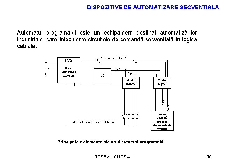 DISPOZITIVE DE AUTOMATIZARE SECVENTIALA Automatul programabil este un echipament destinat automatizărilor industriale, care înlocuieşte