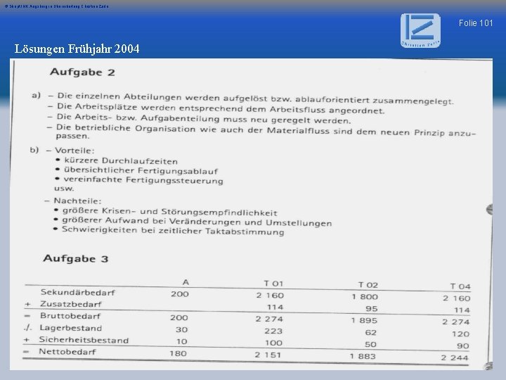 © Skript IHK Augsburg in Überarbeitung Christian Zerle Folie 101 Lösungen Frühjahr 2004 